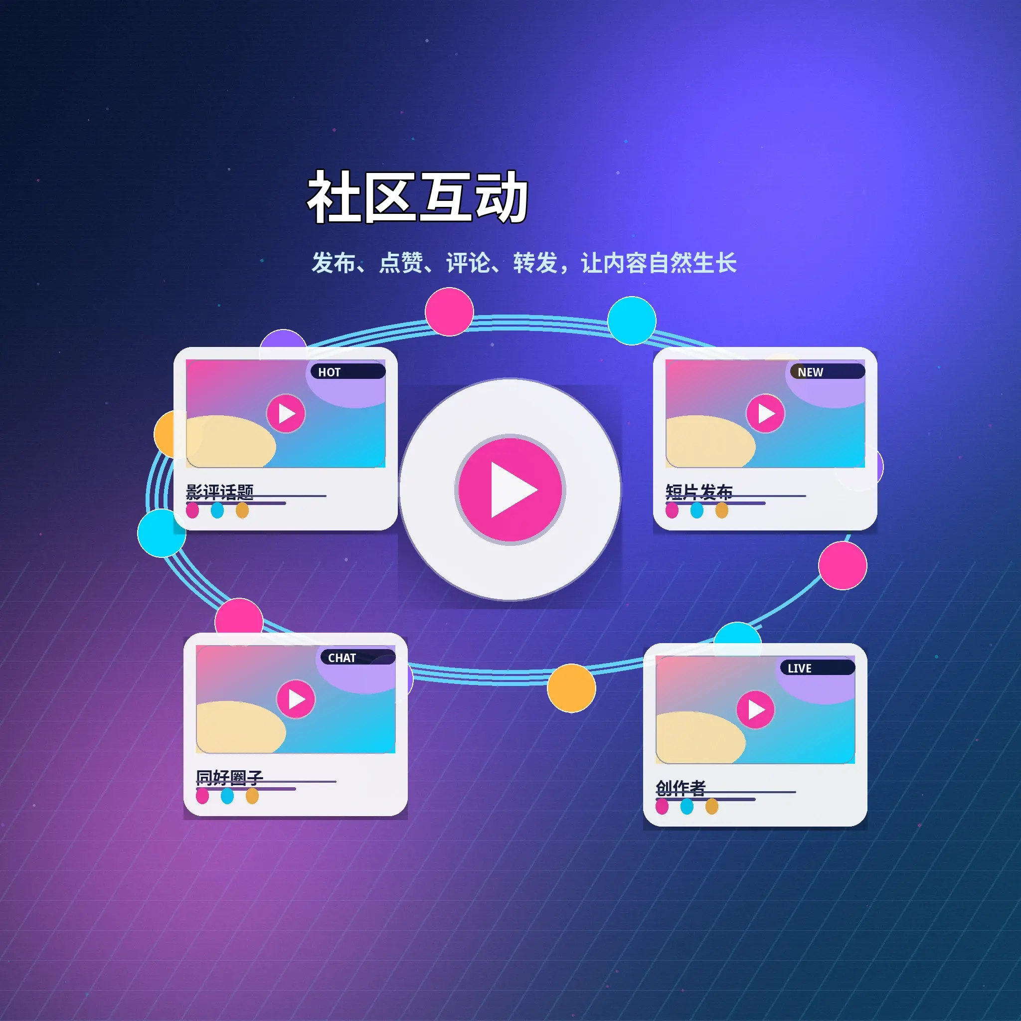 蘑菇视频社区互动场景
